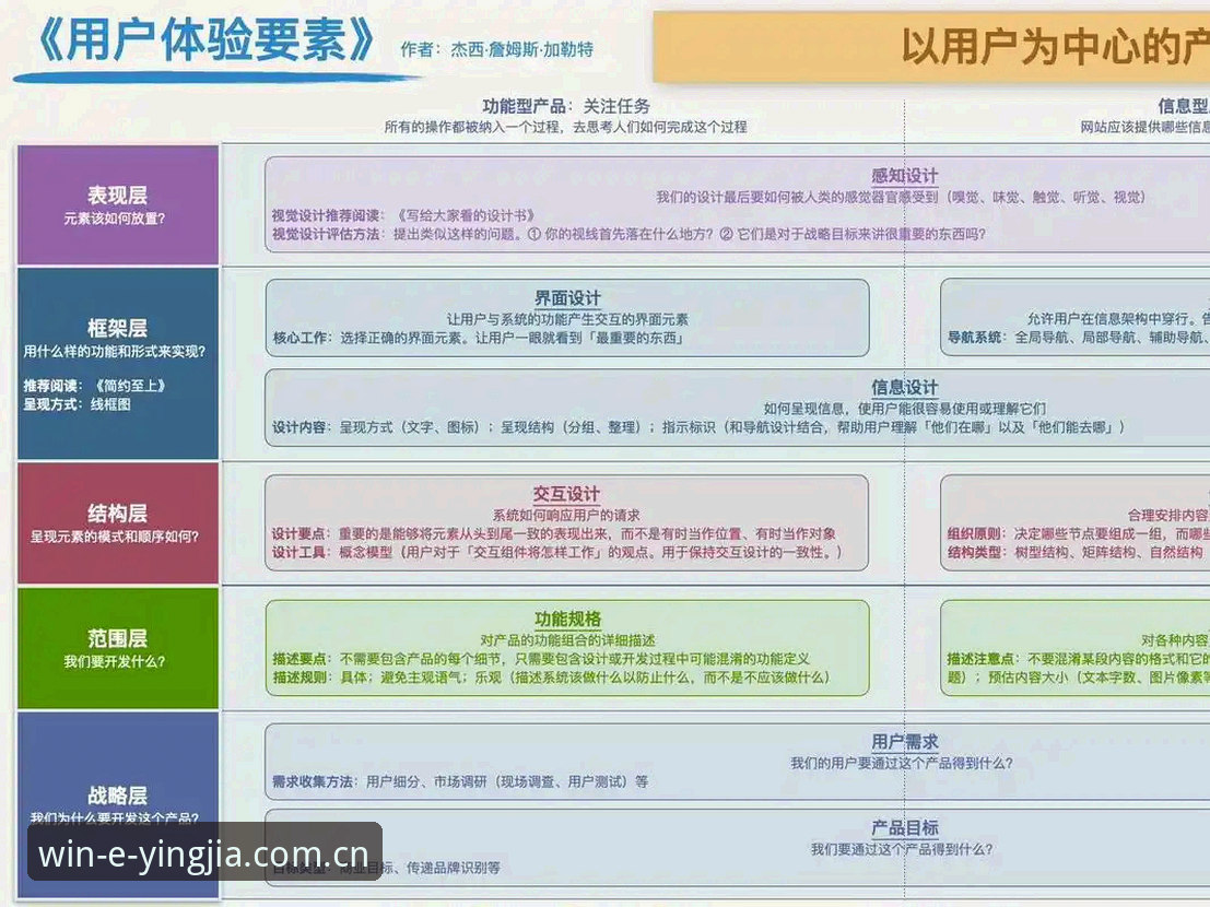 盈嘉体育怎么样 盈嘉体育官网深度评测:从技术架构到用户体验的全面解析